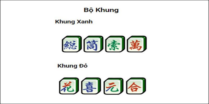 Bộ khung trong Mạt Chược